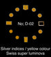 Dial maker - Full BGW9 lume dial